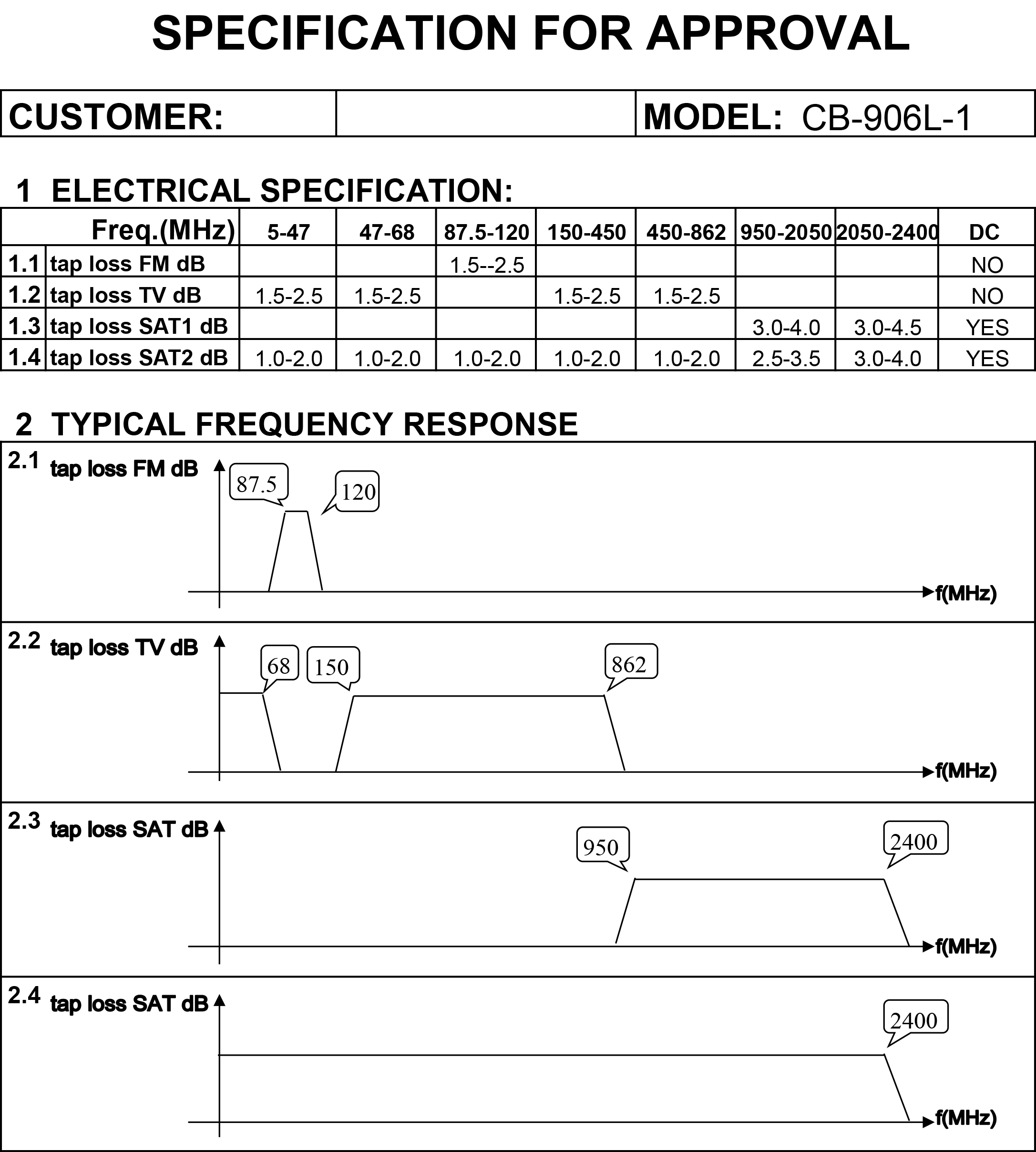data sheet CB-906L-01-160304-2.jpg